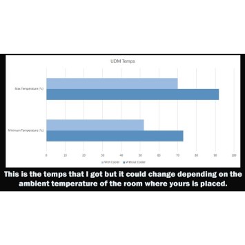Jäähdytysalusta UDR 7:lle